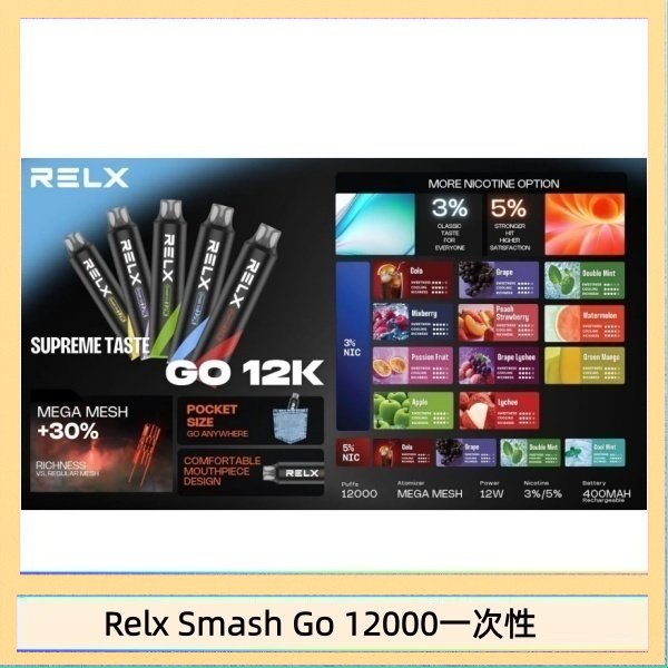 Relx Smash Go 12000一次性 Relx Smash Go 12000 Puffs 一次性電子煙拋棄式12W輸出